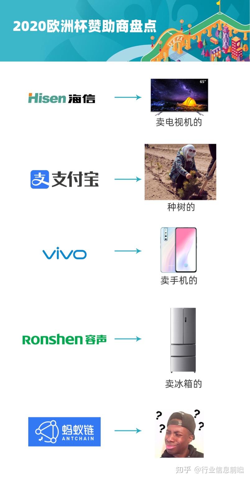 歐洲盃的賽場上這句廣告語讓我看到了中國力量