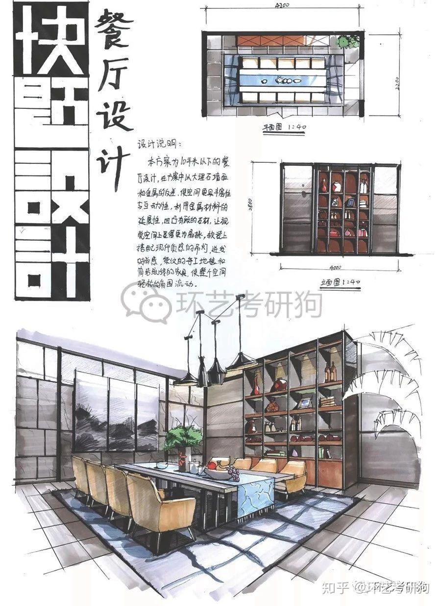 室内快题丨餐饮空间(餐厅咖啡馆茶室)专题作品集锦/环艺考研狗 - 知乎