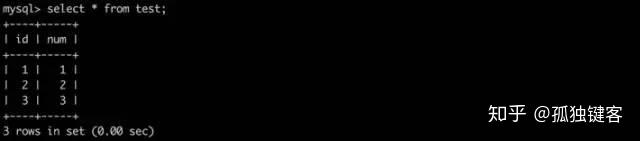 MySQL 四种隔离级别详解,看完吊打面试官 MySQL 四种隔离级别详解,看完吊打面试官