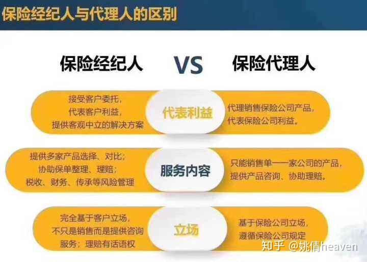 不会做咖啡的铲屎官不是一个好的保险经纪人