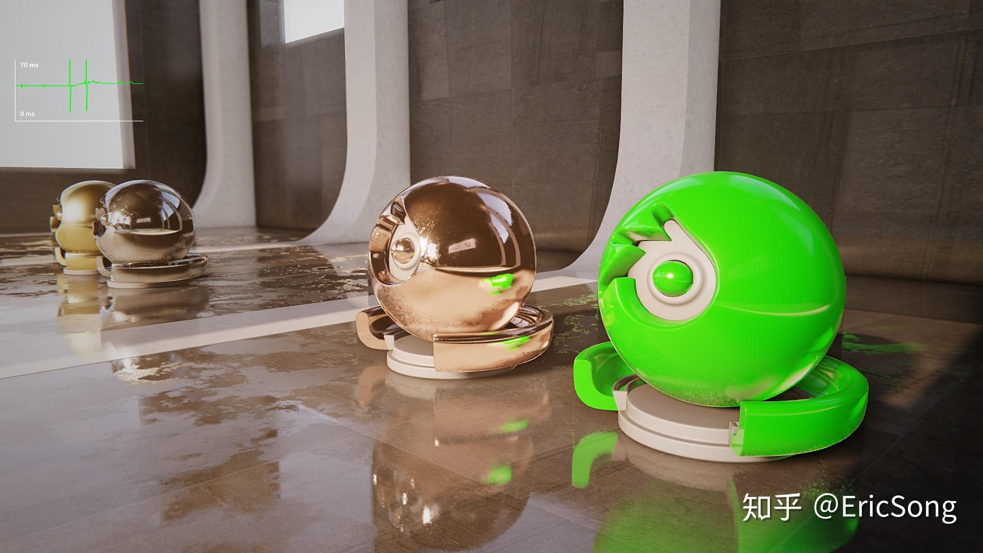 《Panda3D》1 : Build Engine - 知乎