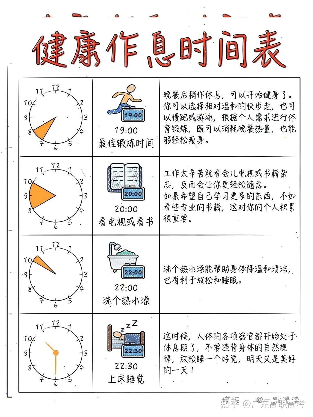 央视同款作息表,打工人养生指南 - 知乎
