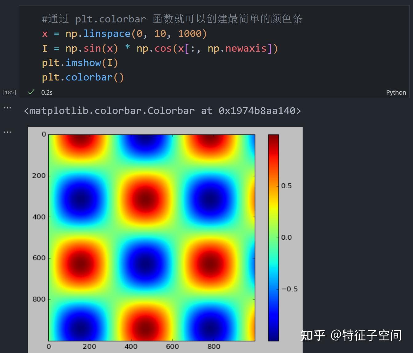Matplotlib笔记(4)-配置颜色条 - 知乎