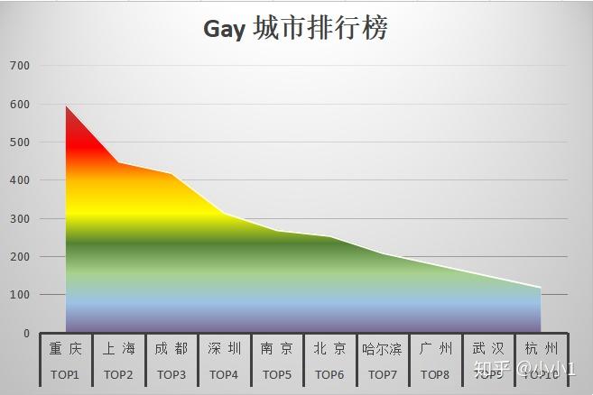 caymangts图片