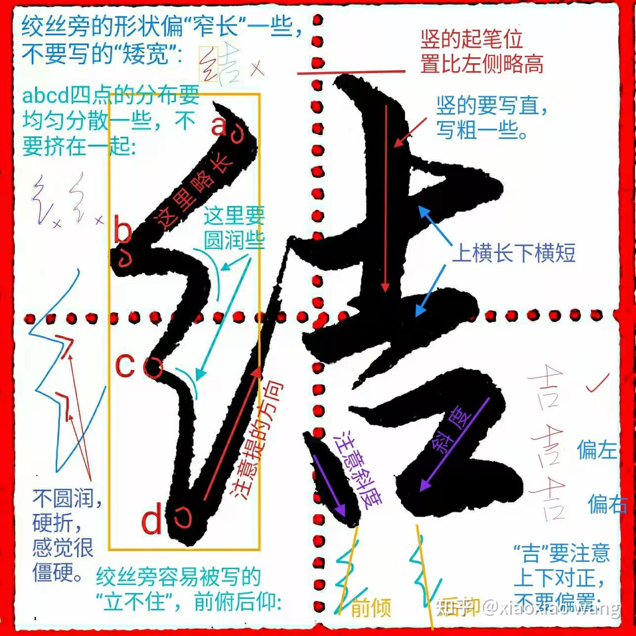 千字文行书学习第0038字74结