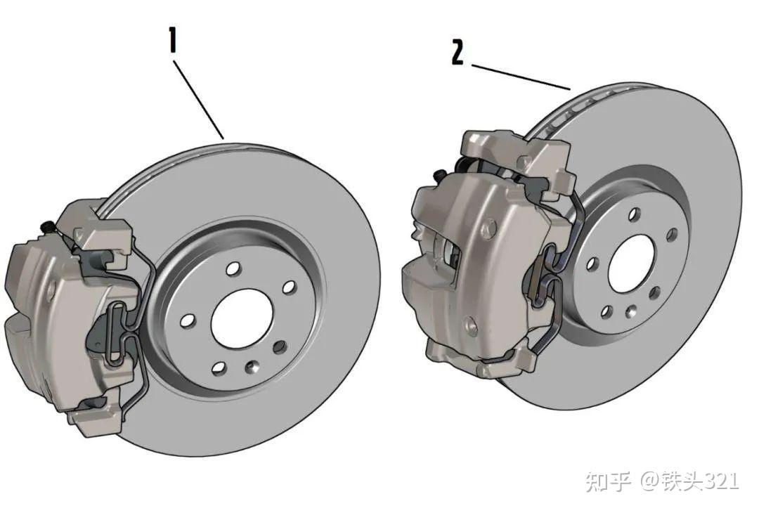 3 汽车制动系统常见的类型