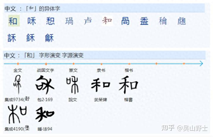 古人是以怎样的构思来构成‘黎’这个字的? - 知乎
