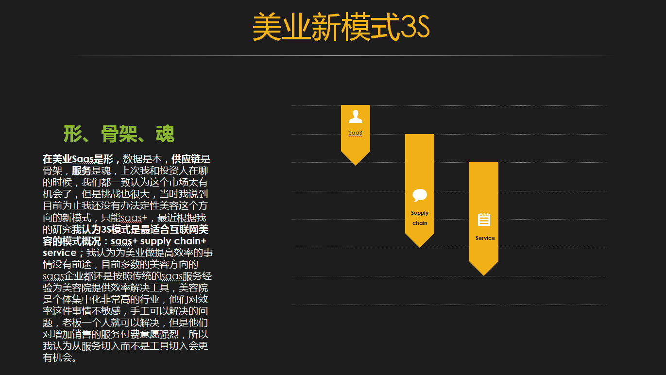 單純的靠燒錢和補貼,玩b端免費是很難的,所以必然就需要接地氣的團隊