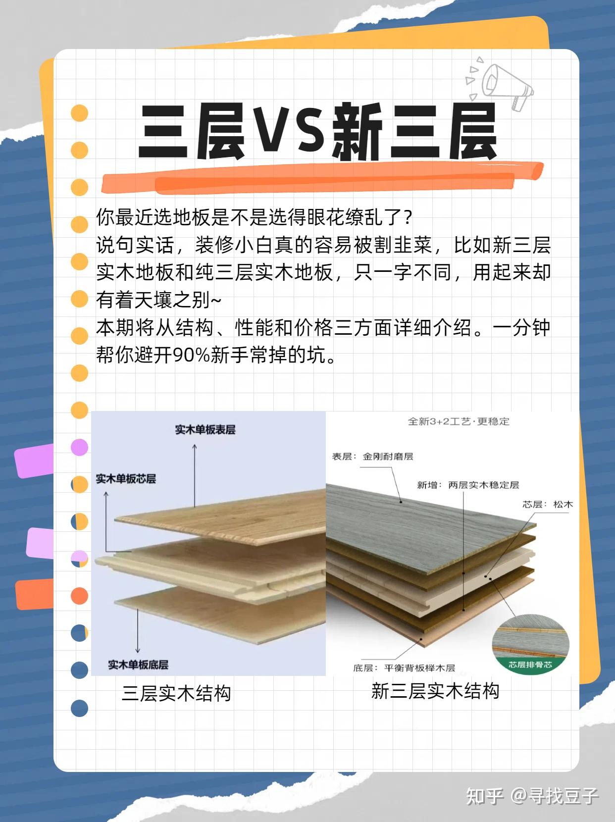 三层实木地板？新三层实木地板？一字之差，大不相同！ - 知乎