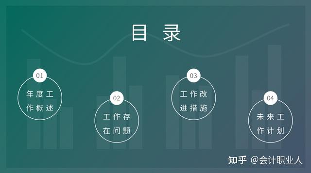 财务工作中存在的问题和不足及改进措施(财务工作中存在的问题和不足及改进措施有哪些)