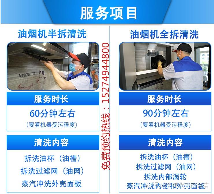你的油烟机需要清洗金牌大管家刚好专业