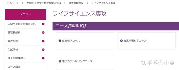 日本大学里的营养学专业 你了解吗 知乎
