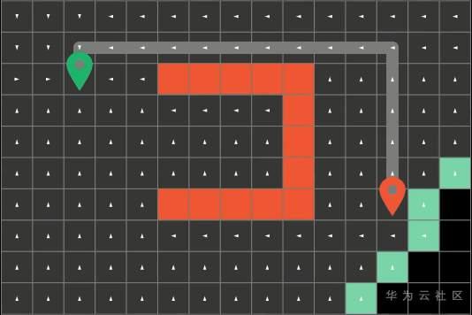 揭秘在召唤师峡谷中移动路径选择逻辑? 揭秘在召唤师峡谷中移动路径选择逻辑?