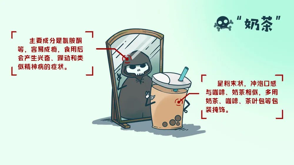 【毒品知识知多点】辨别新型毒品 - 知乎