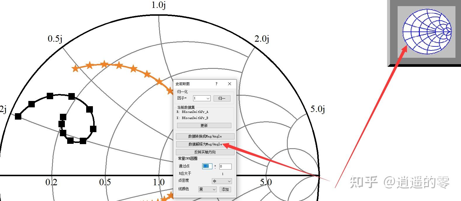 origin画smith圆图/史密斯圆图(数据来源于hfss)