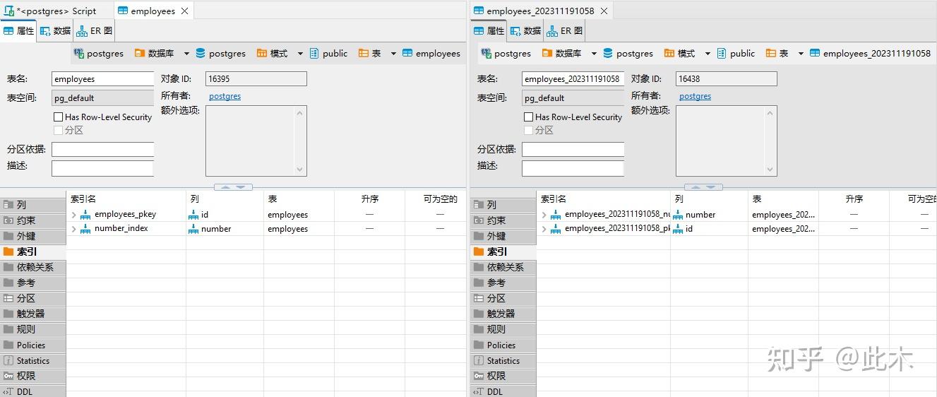  pg postgresssql 