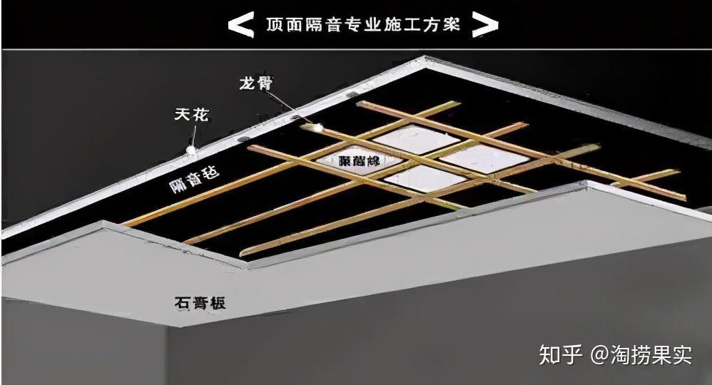 1,吸音隔音吊顶;ktv隔音一般处理方法:ktv包房如何隔音?