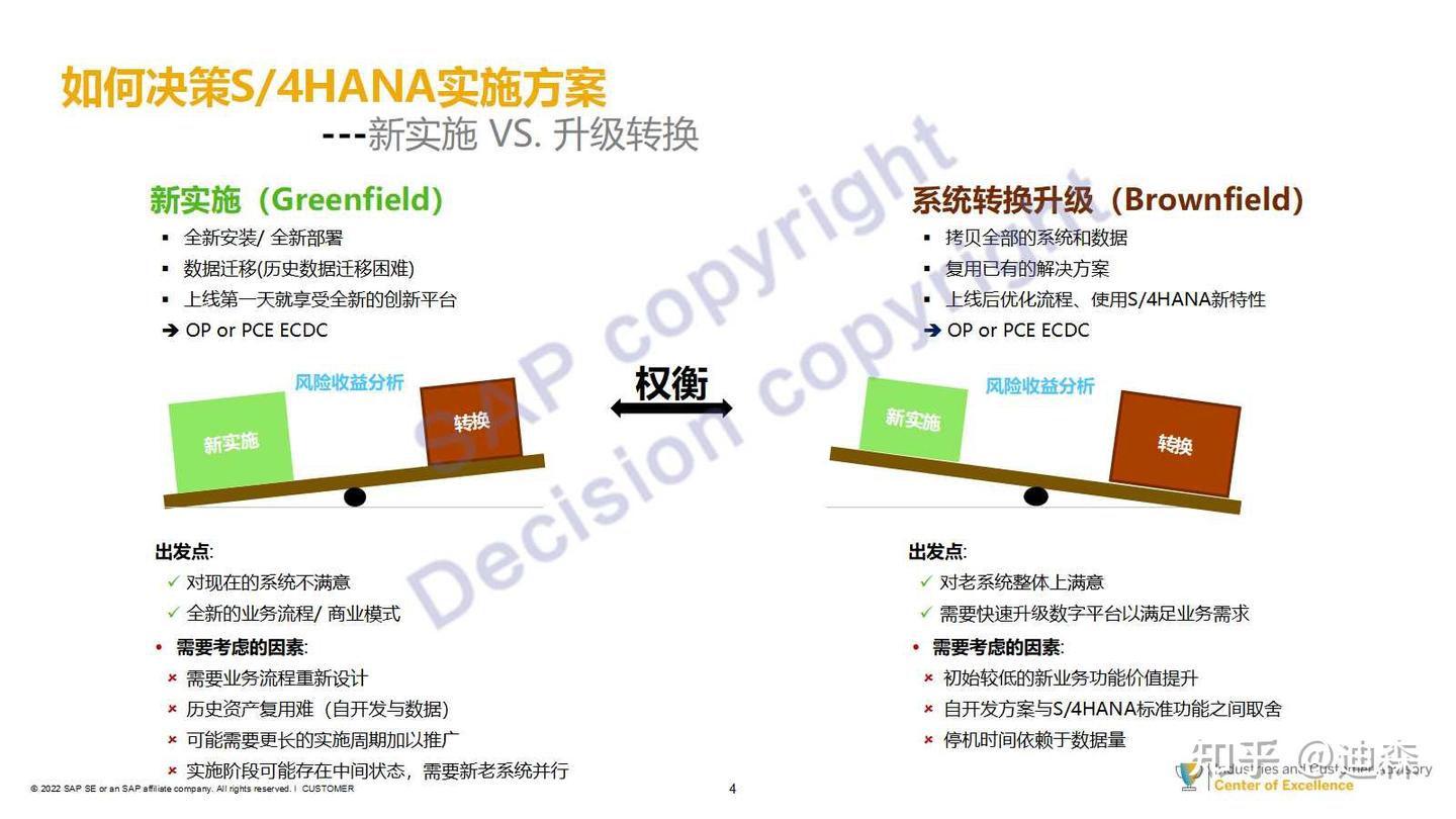 Sap pce 是 什麼 (99) 사진