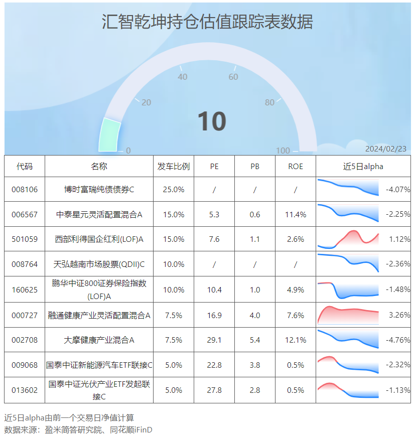 资产贝塔怎么证明 zhuanlan.zhihu.com