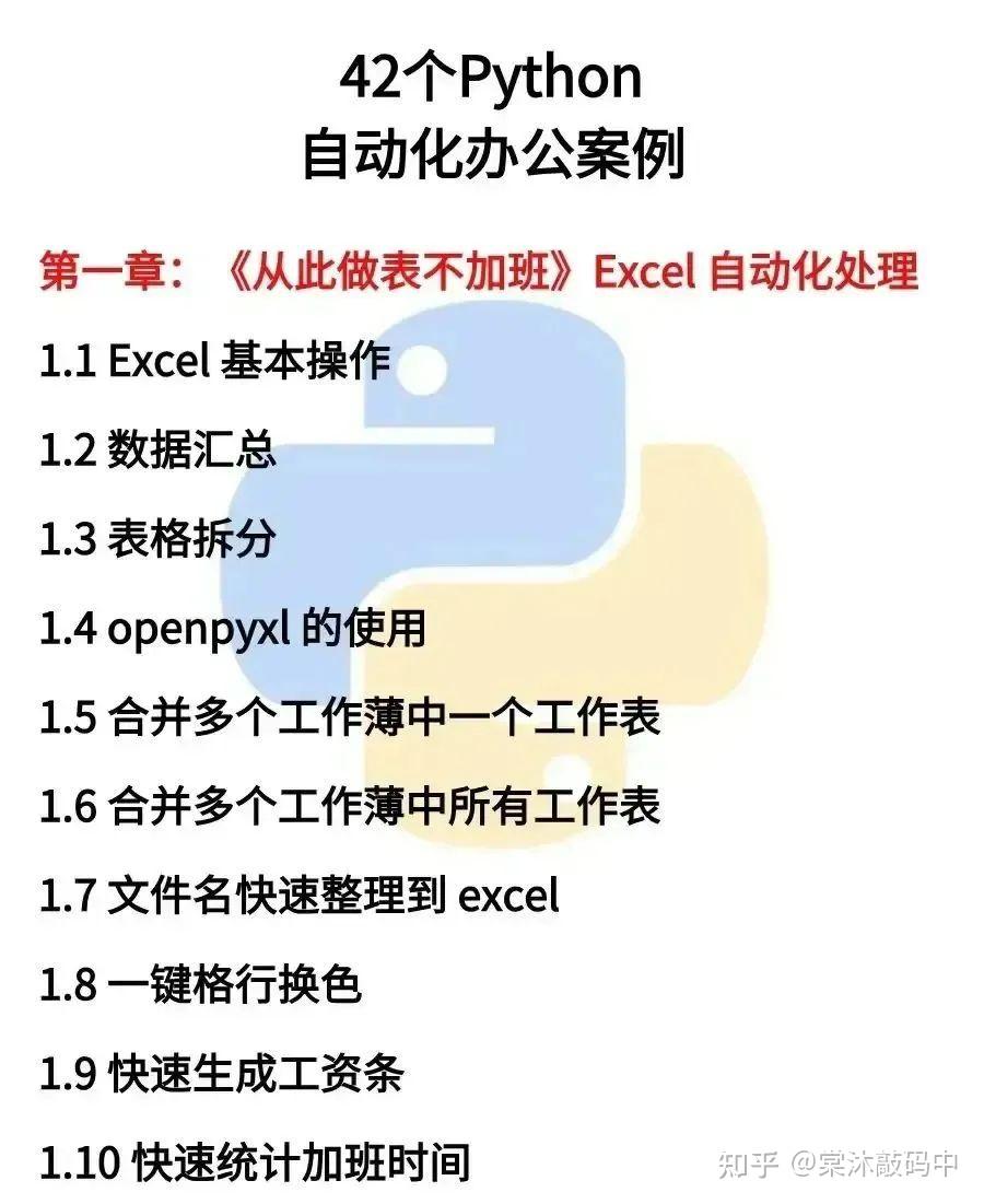 42个让你高效办公的Python自动化项目 - 知乎