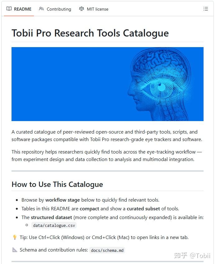 Tobii GitHub 仓库上线：一站发现更多眼动研究工具 - 知乎