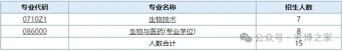 南京师范大学2026年博士研究生招生章程和招生目录 - 知乎