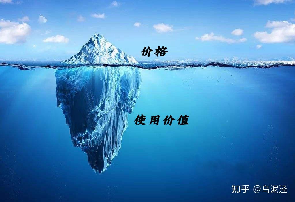 聊一聊家纺产品的性价比