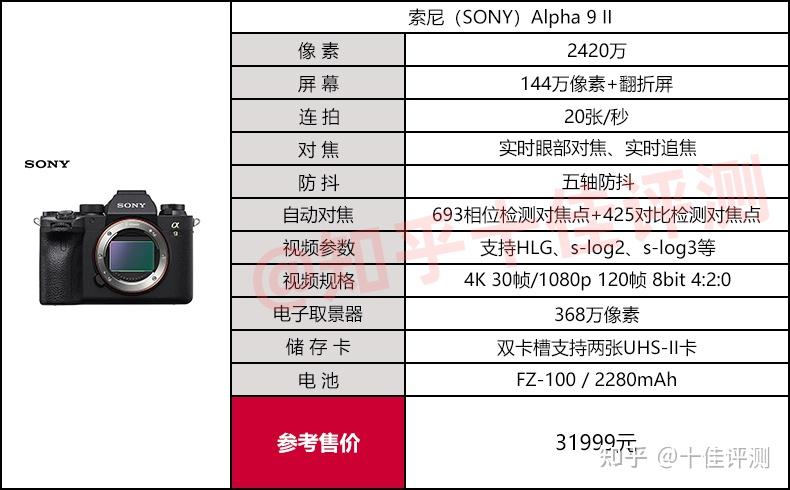 索尼A7m3图标详解图片