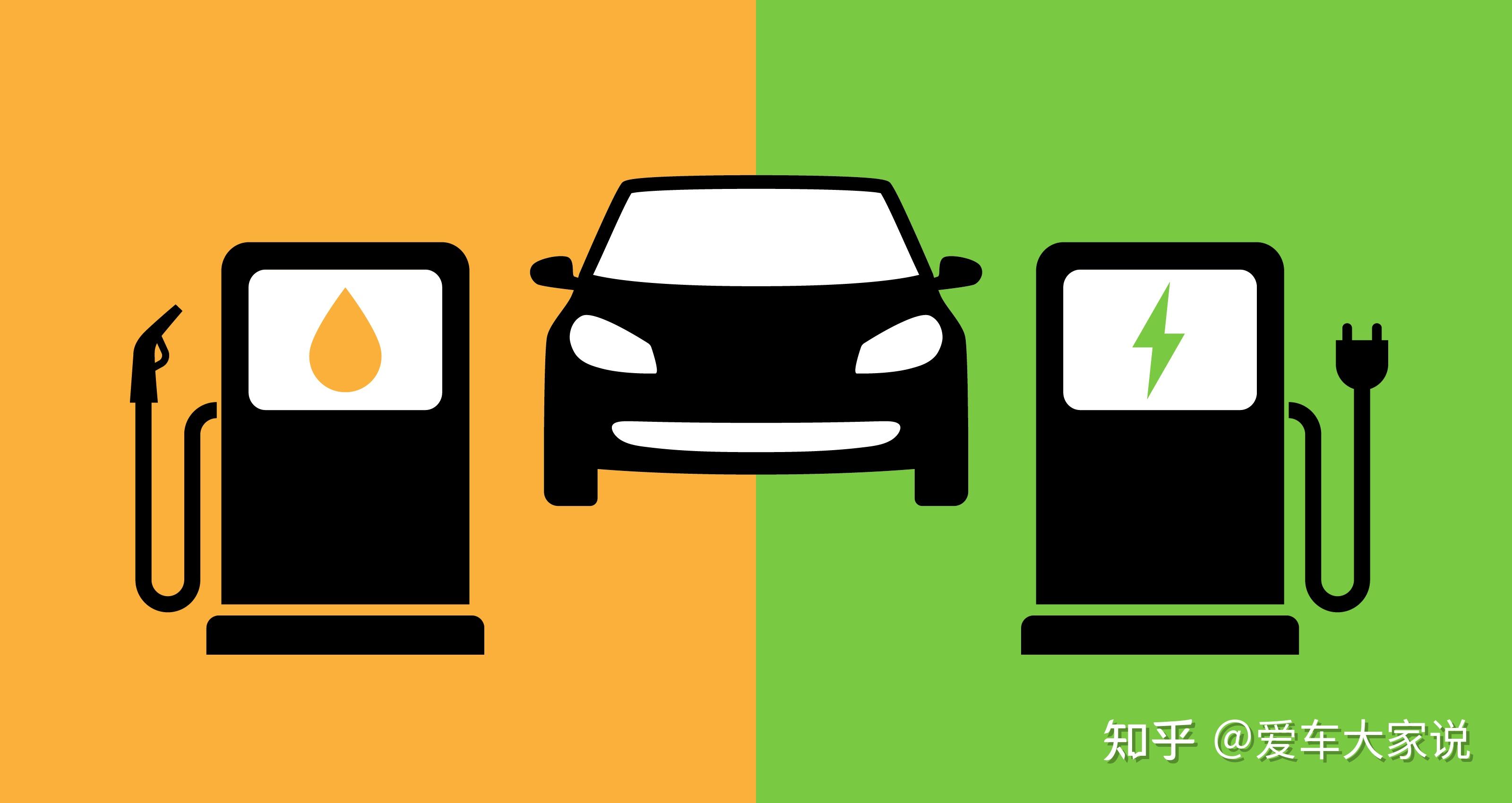 新能源车越来越多，汽油车真的会被淘汰吗？_搜狐汽车_搜狐网