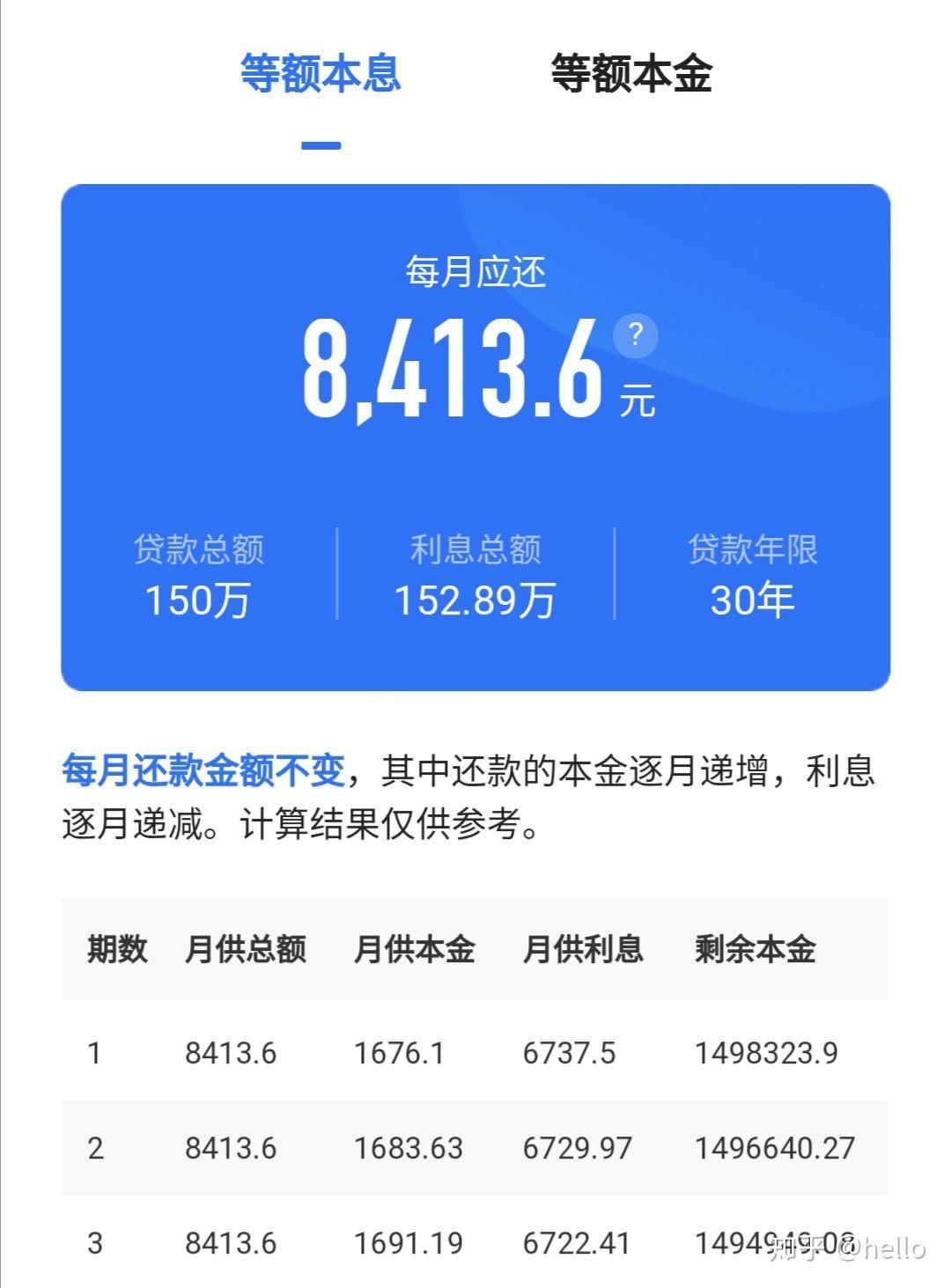 刚毕业大学生，在上海买房。400万左右首付一半。剩下能贷款吗。刚毕业月收入5000。爸妈工资2万左右?
