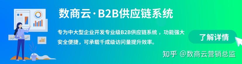 提升B2B网站跳出率的页面优化实战技巧 (b2b企业如何增长)