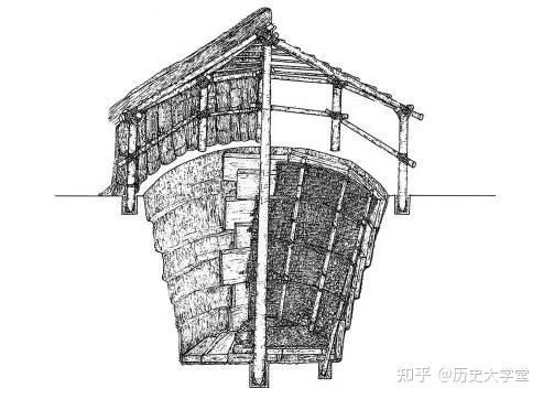 古代的粮仓有怎样的储粮技术，粮仓在当时扮演什么角色 - 知乎