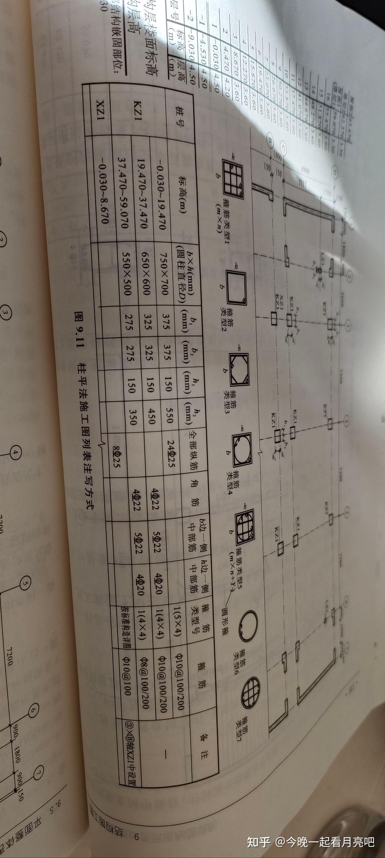 柱平法施工图标注解释图片