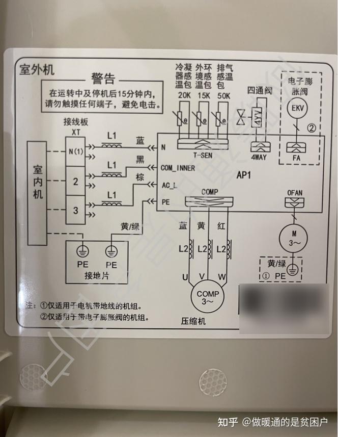 格力c3 全直流变频一拖一到底如何?