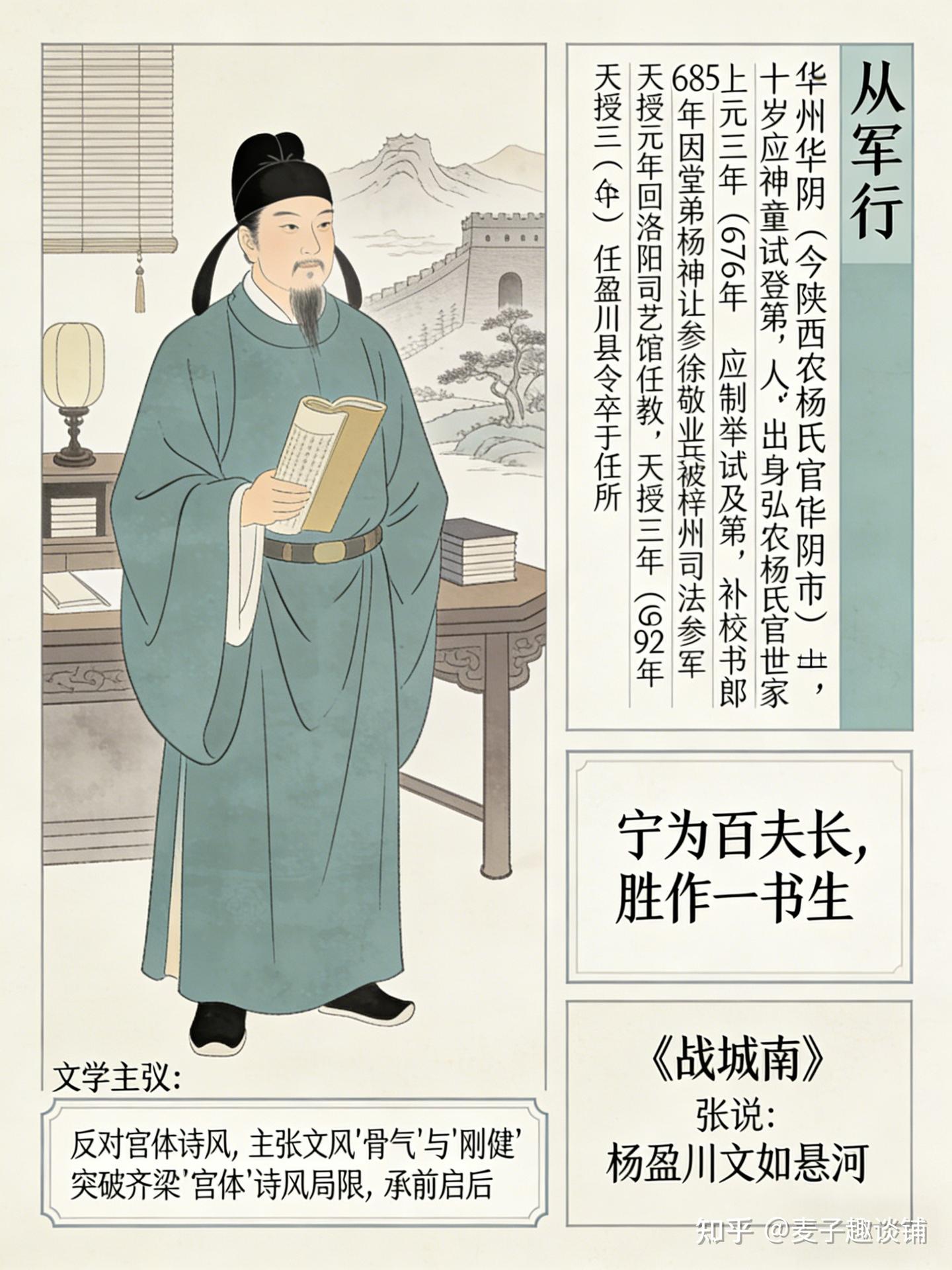 初唐四杰 - 知乎