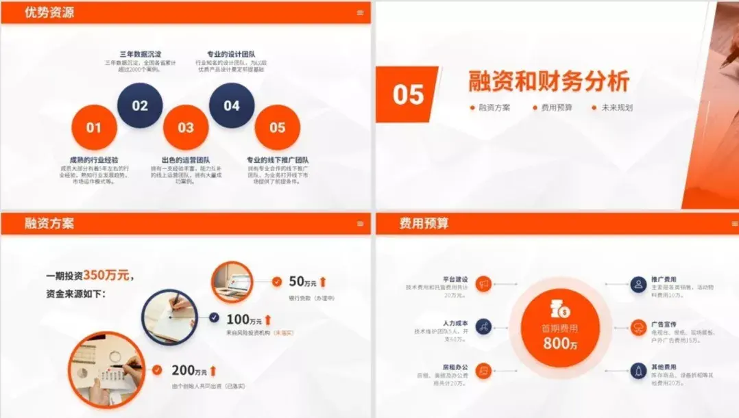 保姆级PPT制作答辩攻略,ican拿奖就靠他了!插图4 保姆级PPT制作答辩攻略,ican拿奖就靠他了!插图4