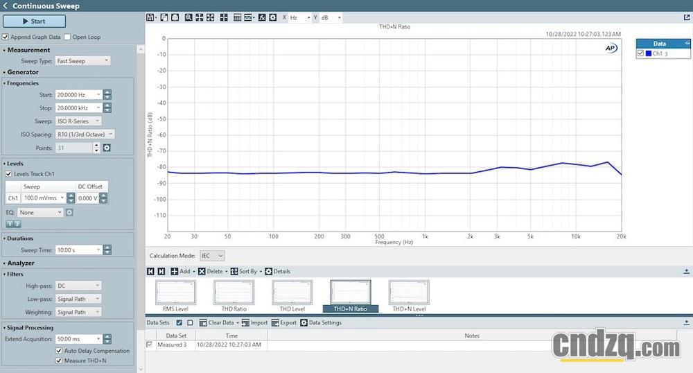 Audio Precision更新APx500软件至8 0版 知乎