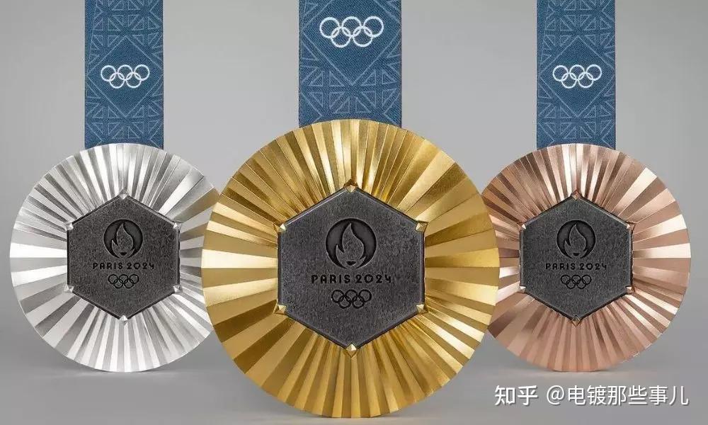 奥运金牌6克的金牌的基本制作-电镀金-金茂源天津电镀园区 - 知乎