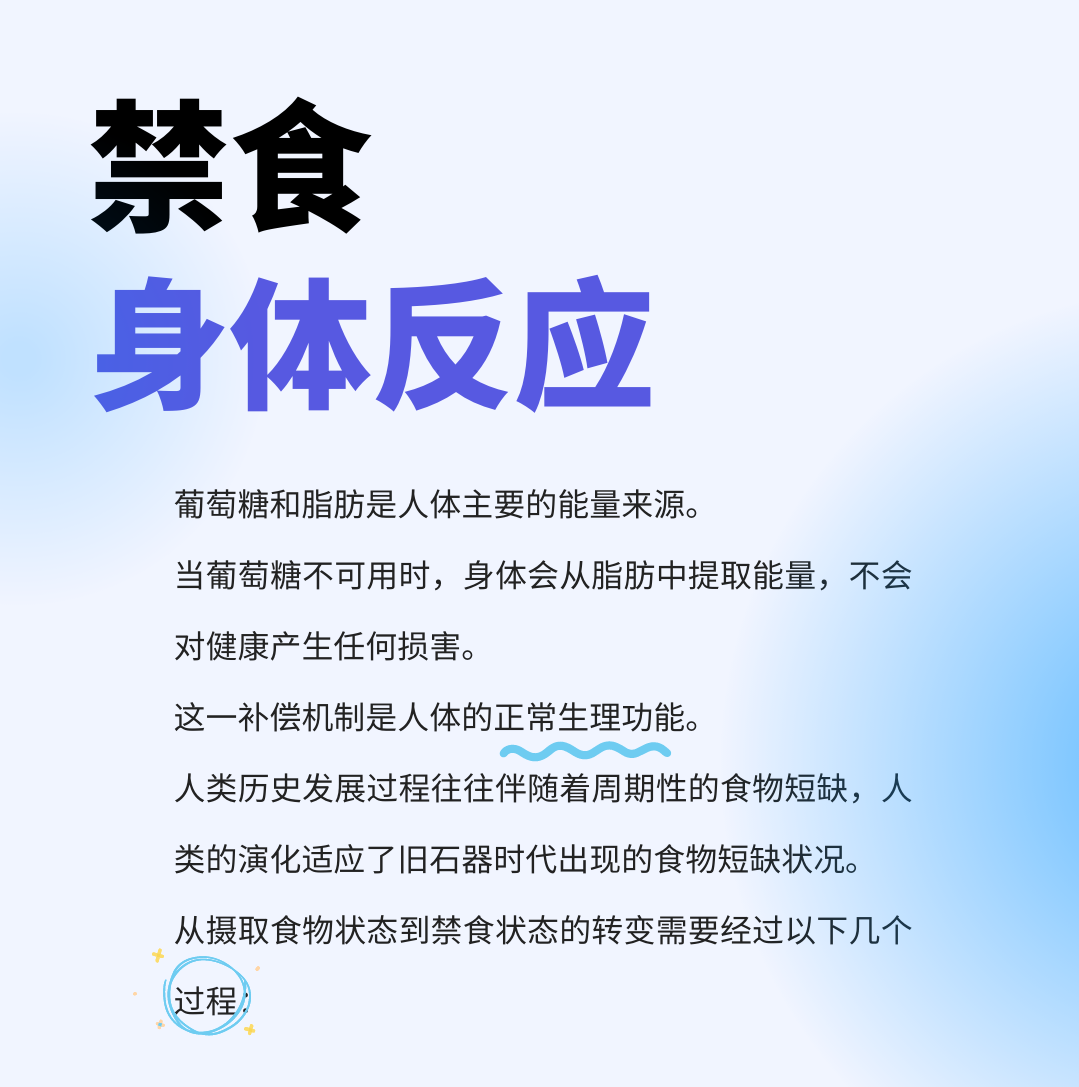 禁食:一种古老的治疗方法 - 知乎