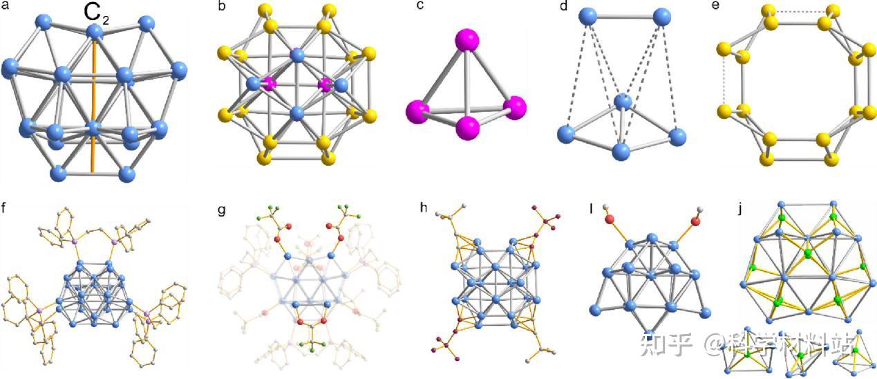 内蒙古大学沈慧老师Chemistry of Materials文章:Cu26纳米团簇与五重配体壳在CO2电催化还原中的应用 - 知乎