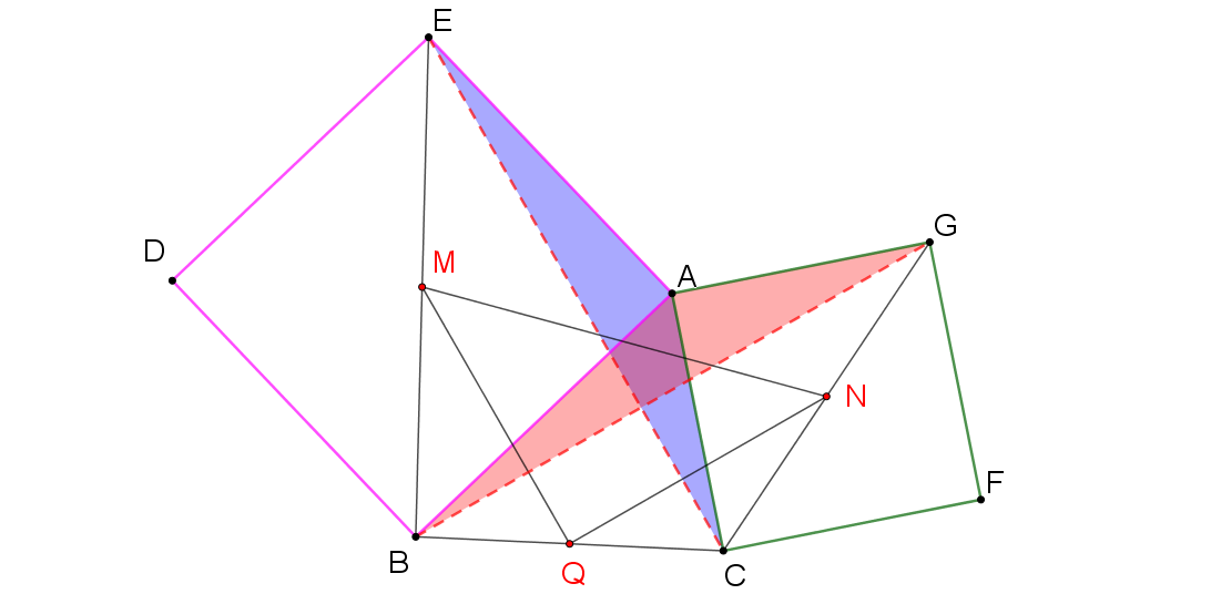 三角形中线模型图片
