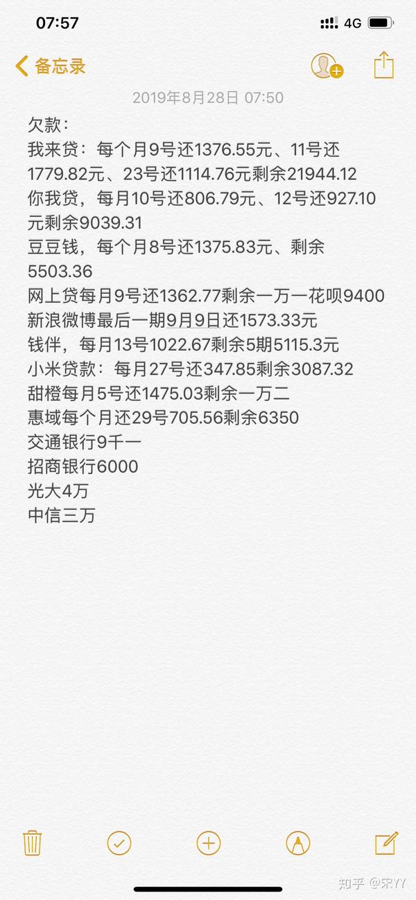 欠网贷有什么危害
