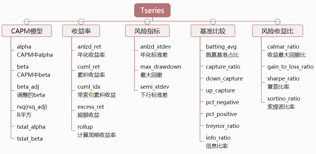 收益分析在哪里看 v2-10be7adb322727887571270918f9fd23_1440w.jpg?source=172ae18b