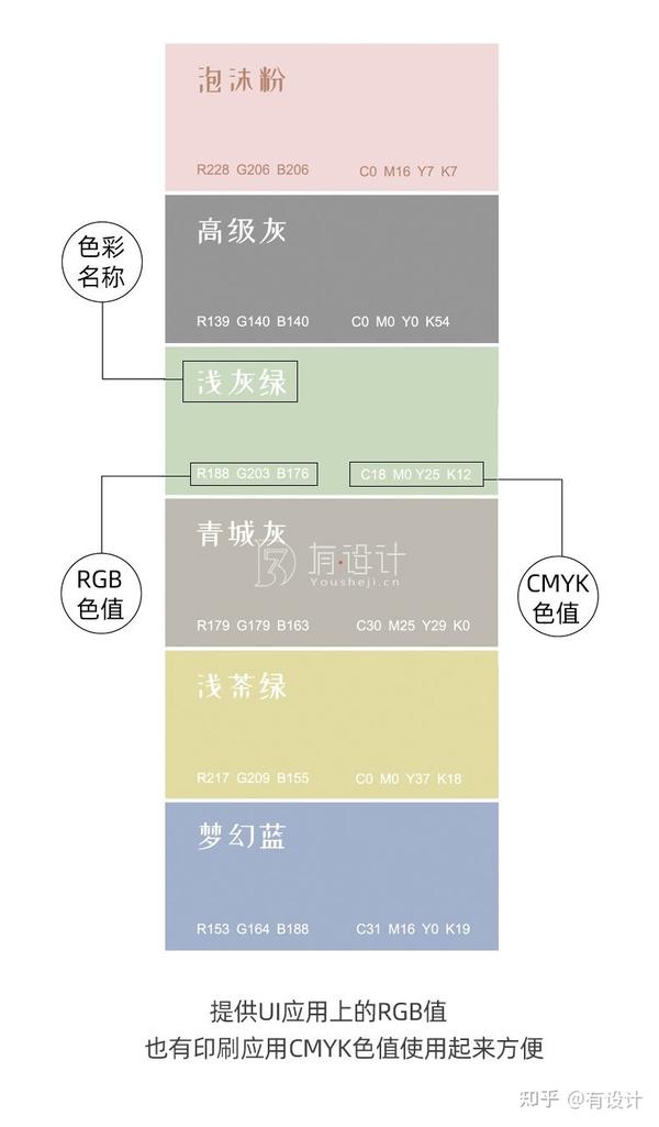 《莫兰迪色卡》莫兰迪色系颜色色值大全 - 知乎