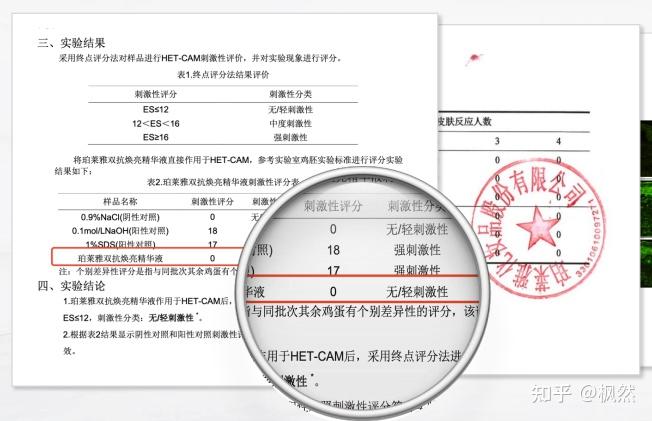 国内外首个抗氧抗糖人体检测标准发布!珀莱雅直接填补