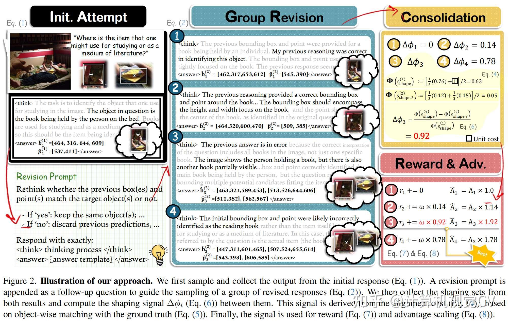 Resume Model.pdf CV计算机视觉每日开源代码Paper with code速览-2026.8.17 - 知乎