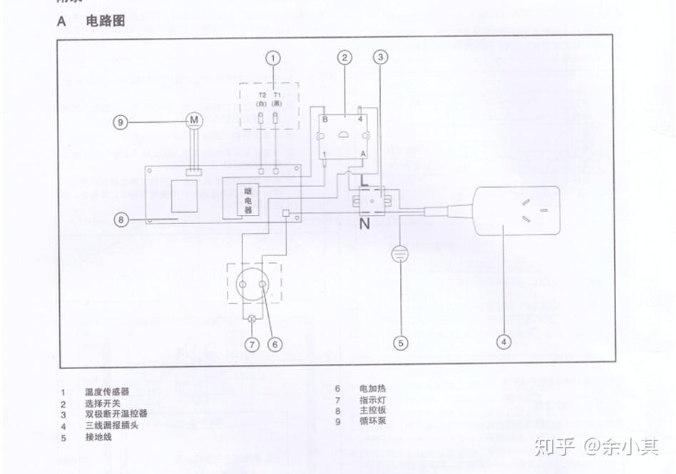 水魔方的电路图三 威能水魔方的原理和拆机图为什么一般的热水循环泵