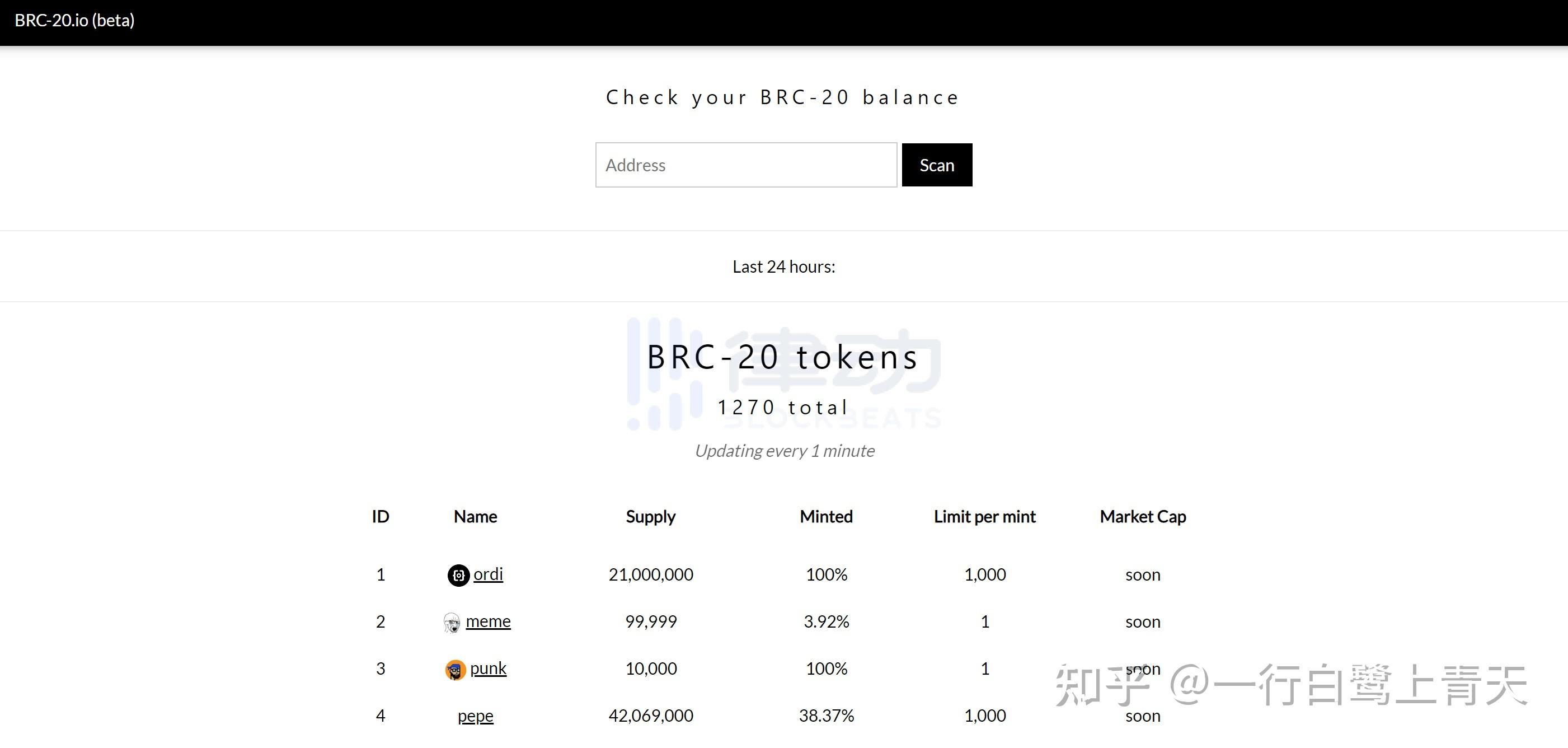 发 Token、买域名,比特币 NFT 生态都在玩什么? - 知乎