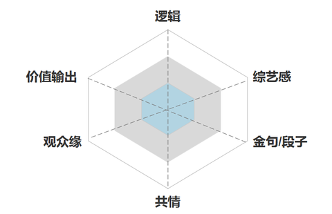 詹青云