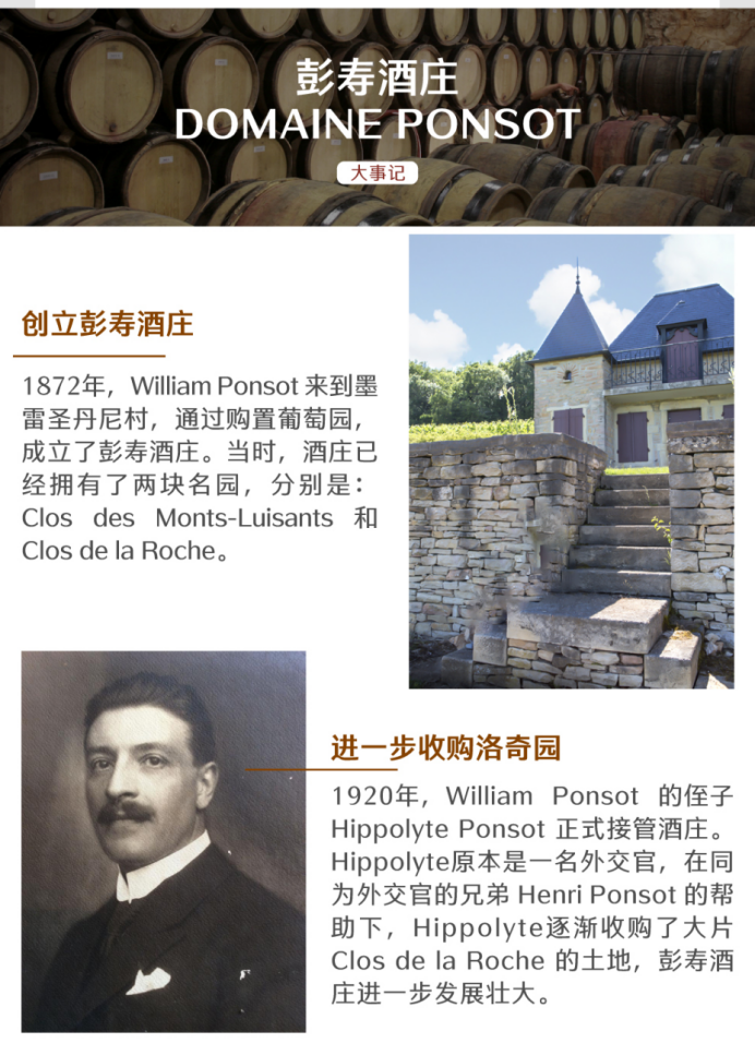 勃艮第顶流名家!彭寿酒庄-Domaine Ponsot! - 知乎